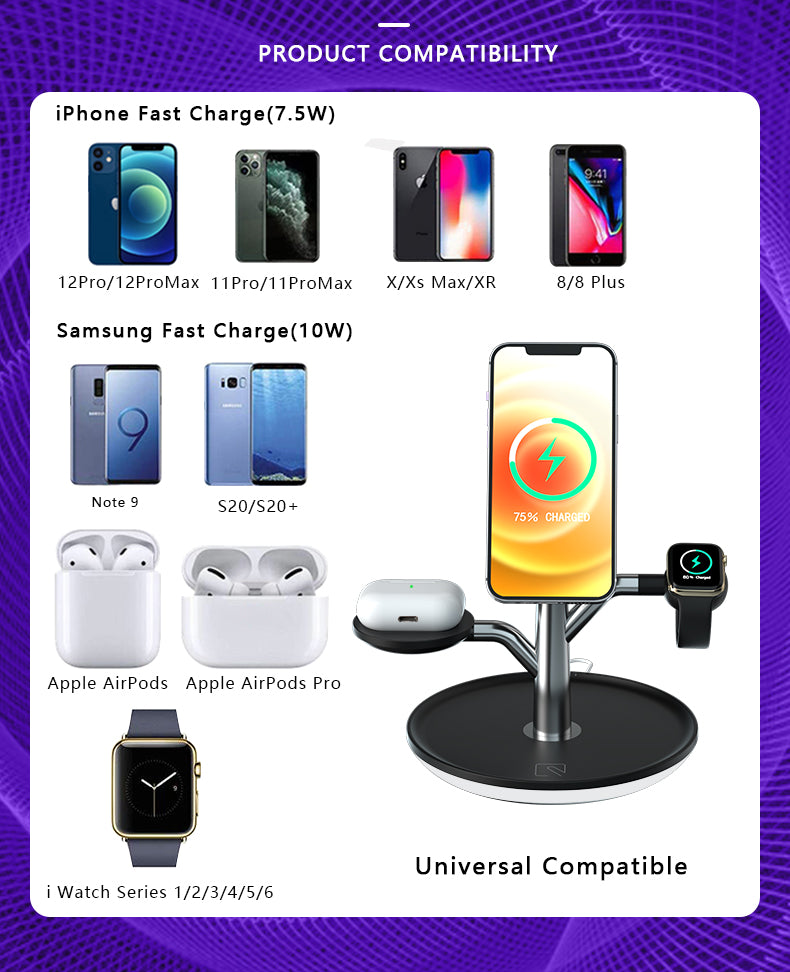 Universal Wireless Charging Stand for Iphone Apple Watch Airpods Teal Simba